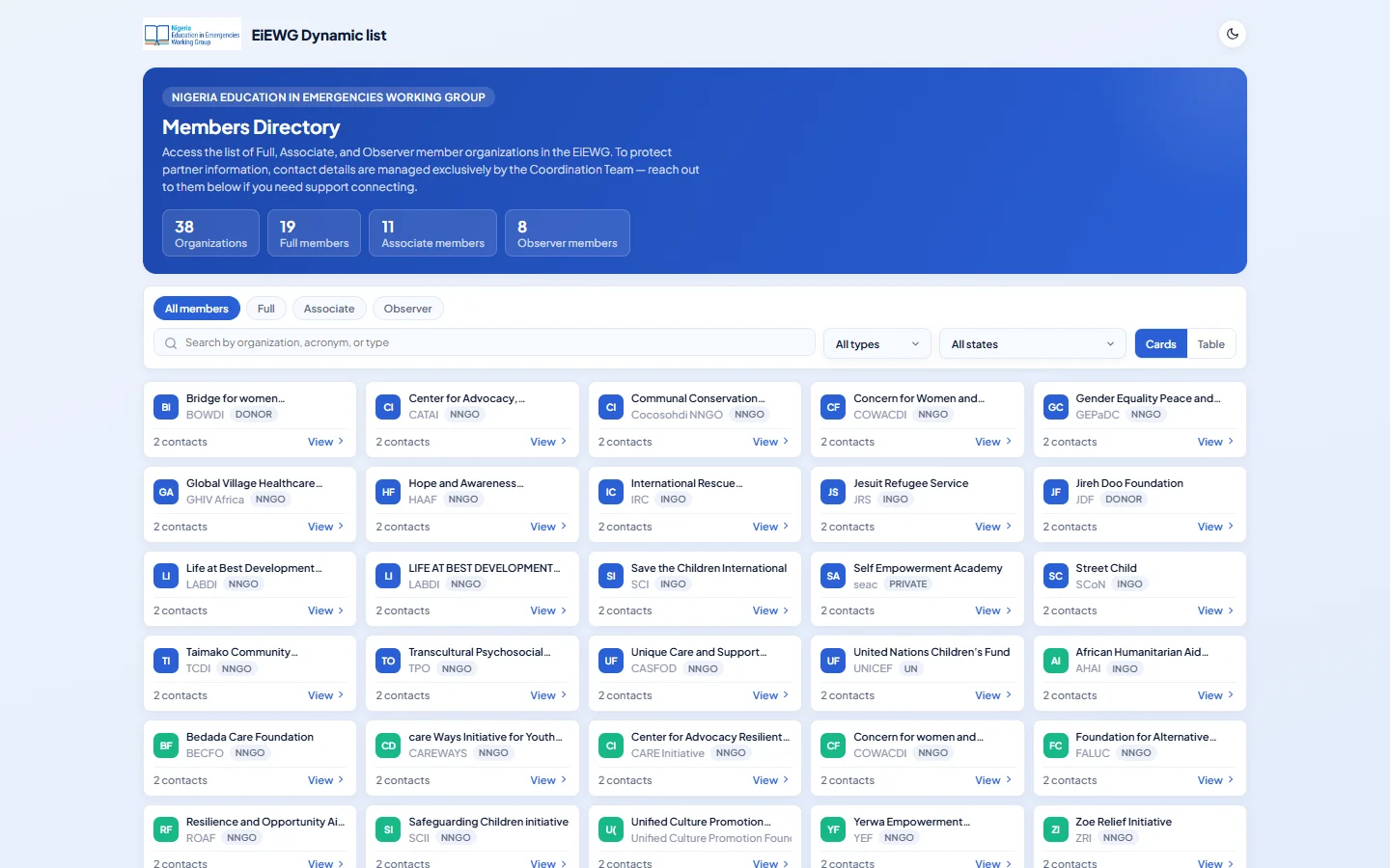 EiEWG DataHub screenshot 2